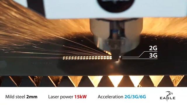 Ускорения 2G, 3G и 6G на лазерном станке EAGLE iNspire смотреть онлайн