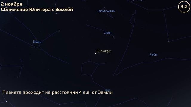 Санкт-Петербург 30.10.2023 — 5.11.2023. Астрономические события смотреть онлайн
