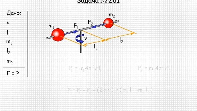 260 Механика Динамика вращательного движения Задача 261 смотреть онлайн