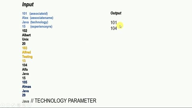 TCS 17 DEC JAVA PROGRAM PROCTORED ASSESSMENT WITH SOLUTION EXPLAIN 2020 XPLORE | TCS OPA | TCS DPA смотреть онлайн