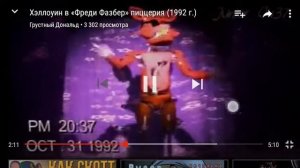 Смотрим реальную пецерия Фредди фазбера на Хэллоуин это реал