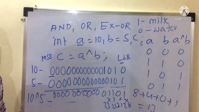 part-2 Operators in 'C': Bit wise Operators With Examples смотреть онлайн