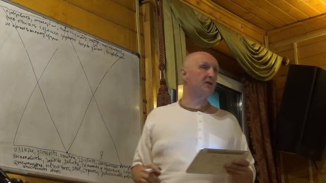 Амрита прабху."Вайшнавская этика" 3.11.2017 (Вологда) Часть первая смотреть онлайн