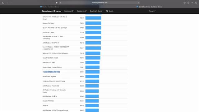 Benchmarks Core i9 10900k | RX 5700XT | Gigabyte Vision D Z490 (Hackintosh) OpenCore 0.6.4 смотреть онлайн