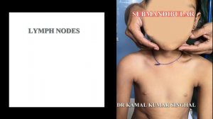 2) GENERAL PHYSICAL EXAMINATION IN PEDIATRICS