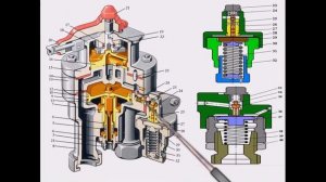 Устройство крана машиниста 394(395)