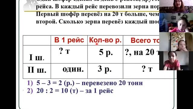 Математика, 4 класс смотреть онлайн