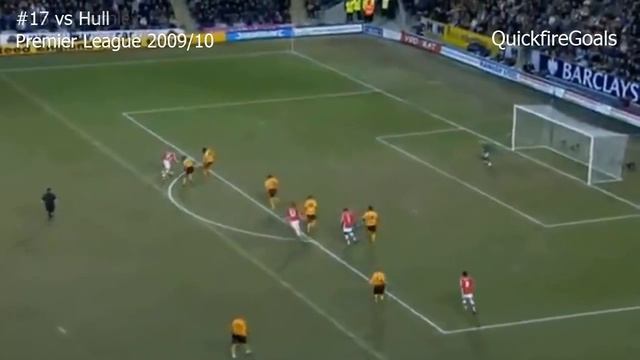 Andrei Arshavin's 31 Goals For Arsenal