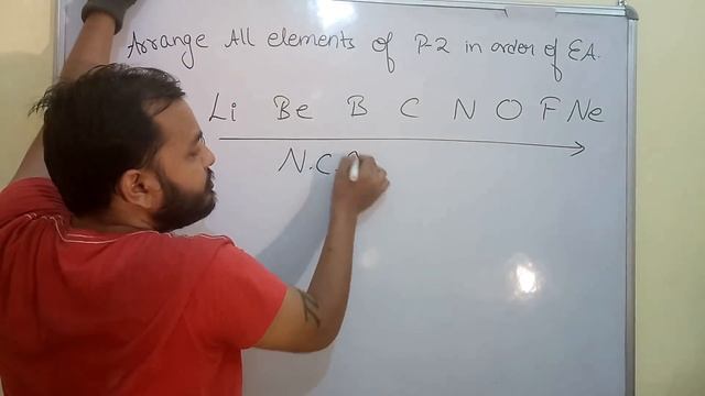 11 chap 3 | Periodic Table 06 | Electron Affinity IIT JEE NEET | Electron Gain Enthalpy IIT JEE NEE смотреть онлайн