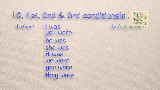 Conditionals 0, 1, 2, And 3 BONUS Material