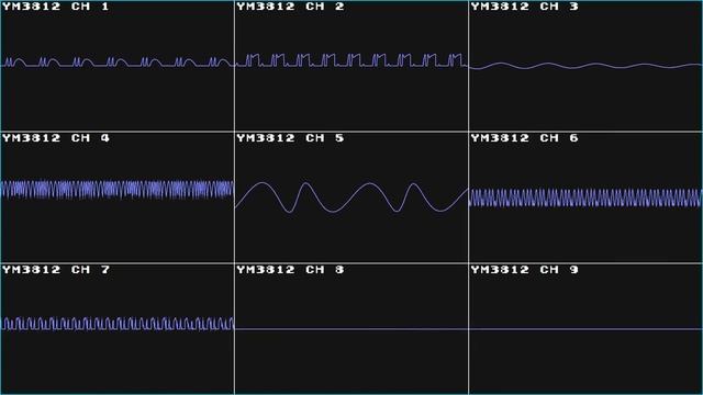 MegaRace (PC) - Newsan (Improved Oscilloscope View) смотреть онлайн