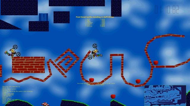 Elasto Mania - daff348 - level making timelapse & First Finish battle смотреть онлайн