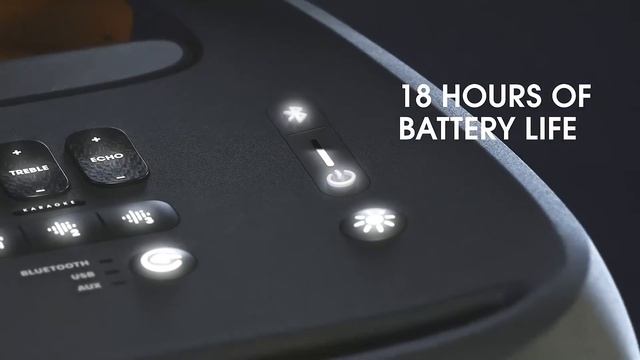 JBL PartyBox 310 Portable Party Speaker смотреть онлайн