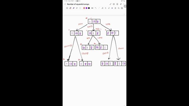 NUMBER OF SQUAREFUL ARRAYS | LEETCODE 996 | HARD | PYTHON смотреть онлайн