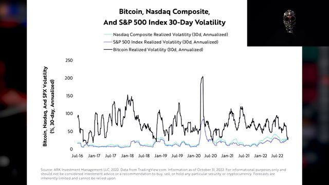 БИТКОИН❗ЭТО ПОБЕДА И ЭТОТ РОСТ УСТРАШАЕТ ❗2024