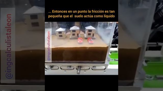 Licuefacción (Licuación) de suelos. смотреть онлайн