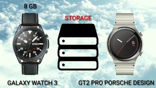 SAMSUNG WATCH 3 VS PORSCHE DESIGN HUAWEI WATCH GT2 PRO Which is BEST? смотреть онлайн