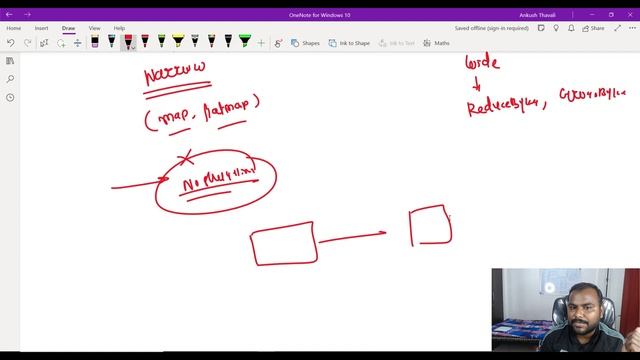 Spark Transformation and Action | Spark Interview Question смотреть онлайн