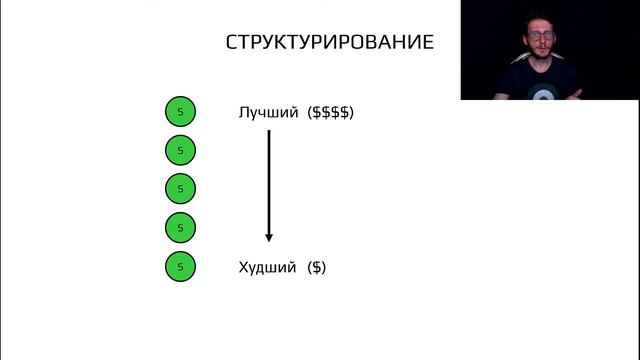 Поток психических функций: Si смотреть онлайн