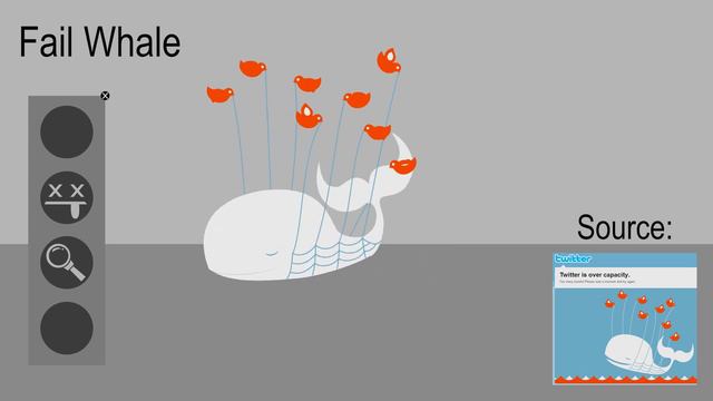 Something Went Wrong Island | Fail Whale ANIMATED смотреть онлайн