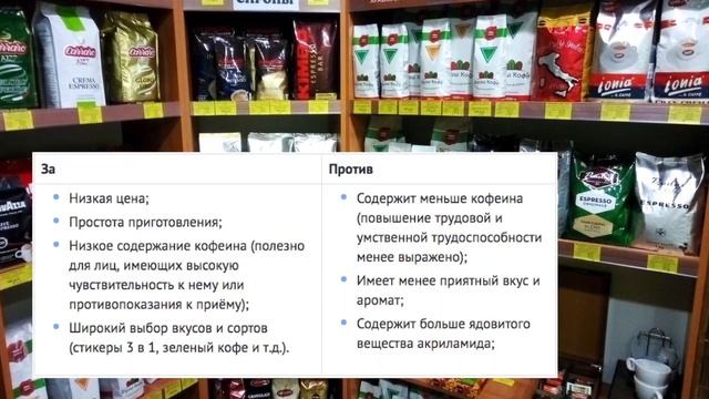 Польза и вред растворимого кофе смотреть онлайн