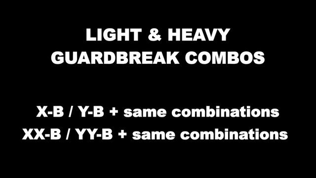 HELLBLADE: SENUA'S SACRIFICE - Complete Combat Guide смотреть онлайн