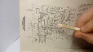 ПРО ПРОВОДКУ ИЩЕМ НЕИСПРАВНОСТИ НА БАЗЕ "ИЖ ЮПИТЕР 5" (ТЕОРИЯ)