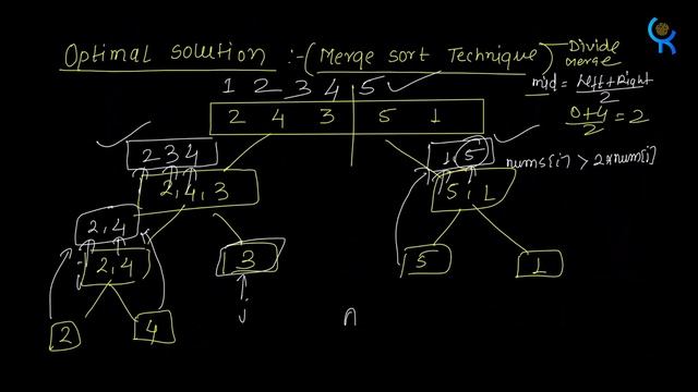 LeetCode Reverse Pair Problem Solution in Java | Step-by-Step Guide смотреть онлайн