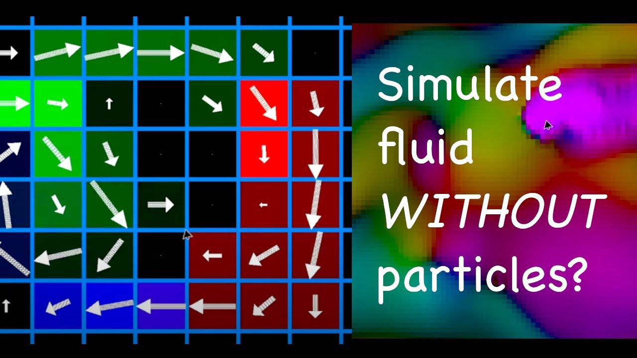 Real-time Eulerian fluid simulation on a Macbook Air, using GPU shaders смотреть онлайн