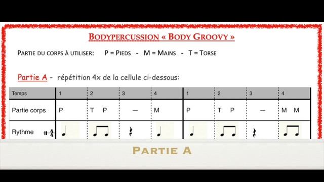 Body Groovy - version instrumentale смотреть онлайн