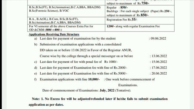 AKNU sem 4 Exams | Aknu sem 3 Results | AKNU sem 4 Exams Update Aknu sem 4 Exams Timetable смотреть онлайн