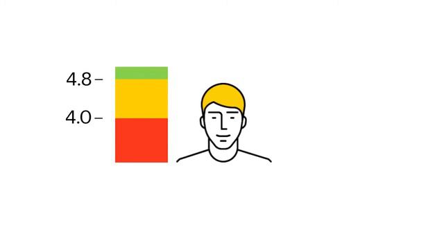 Как получать больше заказов Яндекс Такси смотреть онлайн