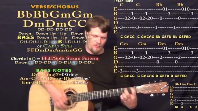 The Blues (Primary 1 ft.Nina Persson) Easy Guitar Lesson How to Play Tutorial смотреть онлайн