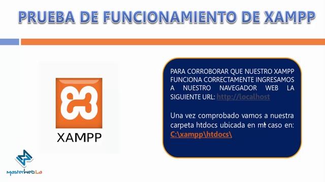 Entorno de trabajo en PHP смотреть онлайн