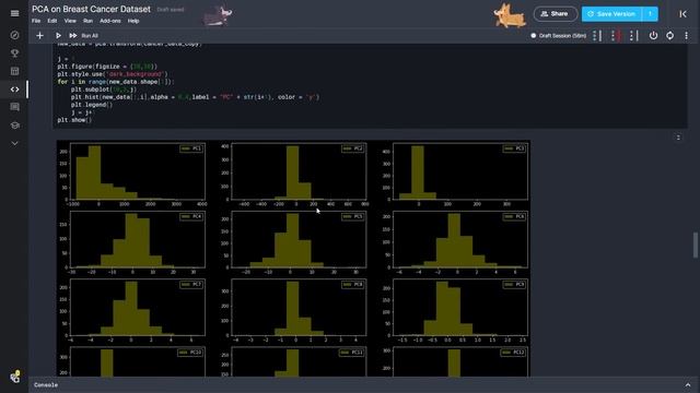 30 Features reduced to 2 features using PCA || Accuracy - 95% || Full explanation || Hindi || смотреть онлайн