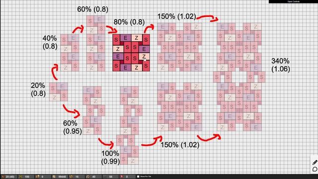 Forge of Empires: Cherry Garden Step-By-Step Attack Design Guide! (Spring Garden Upgrade Paths) смотреть онлайн
