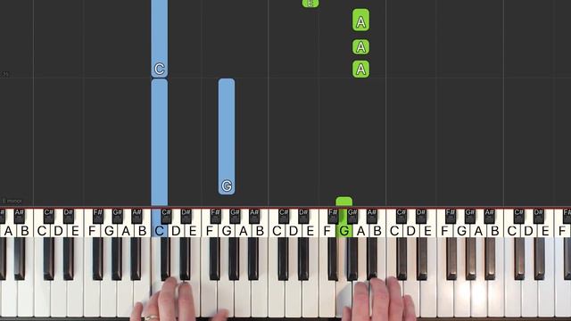 Avicii - SOS - EASY Piano Tutorial - Sheet Music (Synthesia) смотреть онлайн