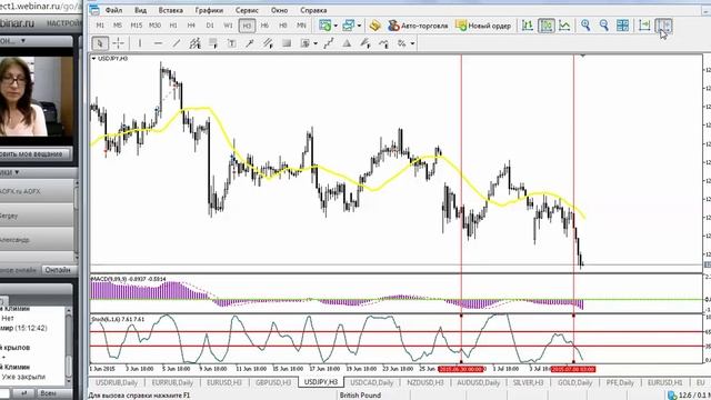 Real-Time Trading на 8 июля с Боженой смотреть онлайн