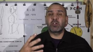 Воспаление Женских и Мужских Половых Органов. Помощь точками Акупунктуры