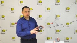 Тест "Самых ярких галогеновых ламп" Fukurou F1 H7