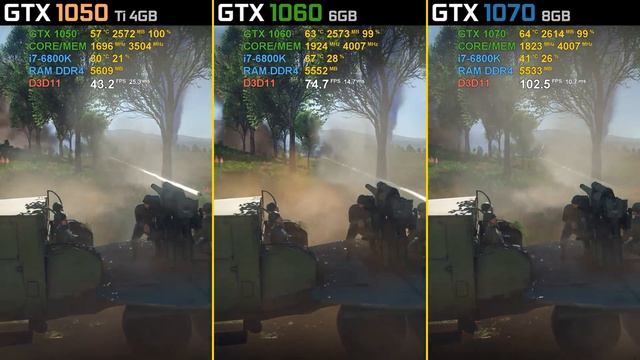 War Thunder GTX 1050 Ti vs. GTX 1060 vs. GTX 1070 [2K] смотреть онлайн