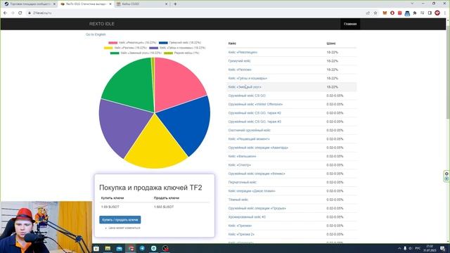 ЧТО ДЕЛАТЬ С КЕЙСАМИ В CS:GO? ХОЛДИТЬ ИЛИ ПРОДАВАТЬ? смотреть онлайн
