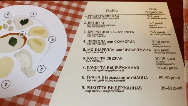 Торжок - живописный город на берегу р. Тверце Дегустация сыров на итальянской ферме Восторг ? смотреть онлайн