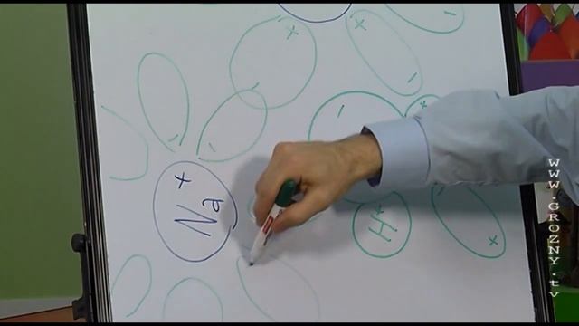 Спрошу у Султана. Как добывают соль и сахар смотреть онлайн