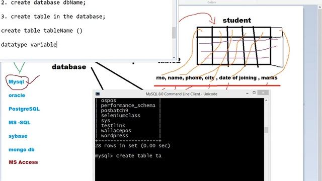Database basics and sql commands part - 1 смотреть онлайн