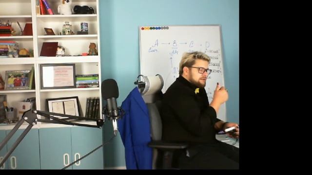 Эмоциональный интеллект и как его развивать: психология и эмоции