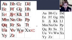 Английский язык для школьников. Как запоминать написание английских слов?