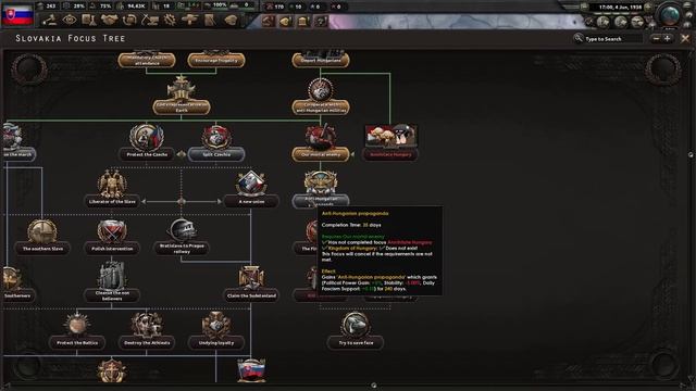 The Best Mod on Workshop for Hearts of Iron 4 смотреть онлайн