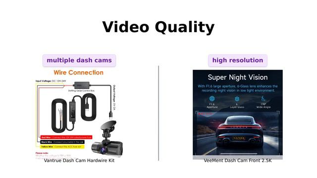 Vantrue 11.5ft Type C USB Hardwire Kit vs VEEMENT Dash Cam | Comparison 🚗 смотреть онлайн