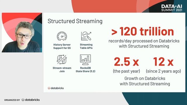 Deep Dive into the New Features of Apache Spark 3.1 смотреть онлайн